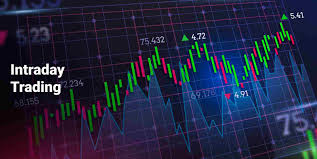 intraday